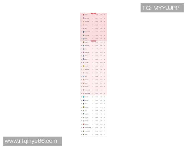 德甲最新积分榜揭晓：拜仁抢先优势安定 欧冠座位竞赛反常剧烈