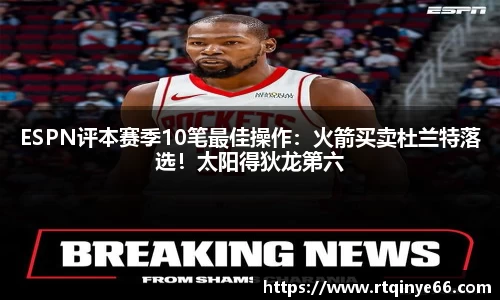 ESPN评本赛季10笔最佳操作：火箭买卖杜兰特落选！太阳得狄龙第六